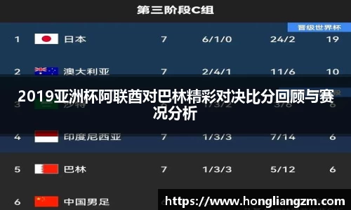 2019亚洲杯阿联酋对巴林精彩对决比分回顾与赛况分析